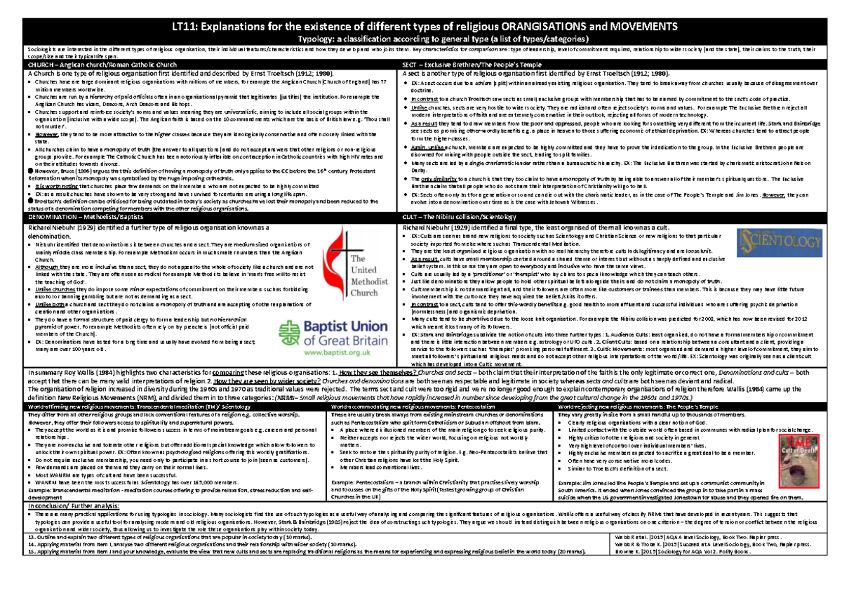 LT11 Religious Organisation - LT 11 : Explanations for the existence of ...