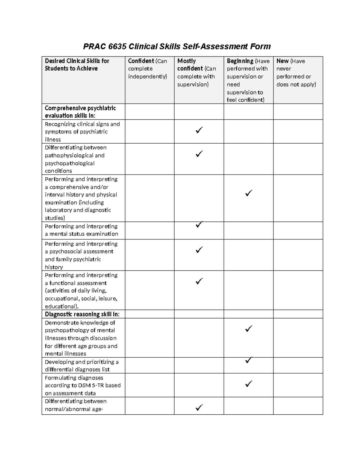 WK1 Assgn 2 Colmenares M - PRAC 6635 Clinical Skills Self-Assessment ...