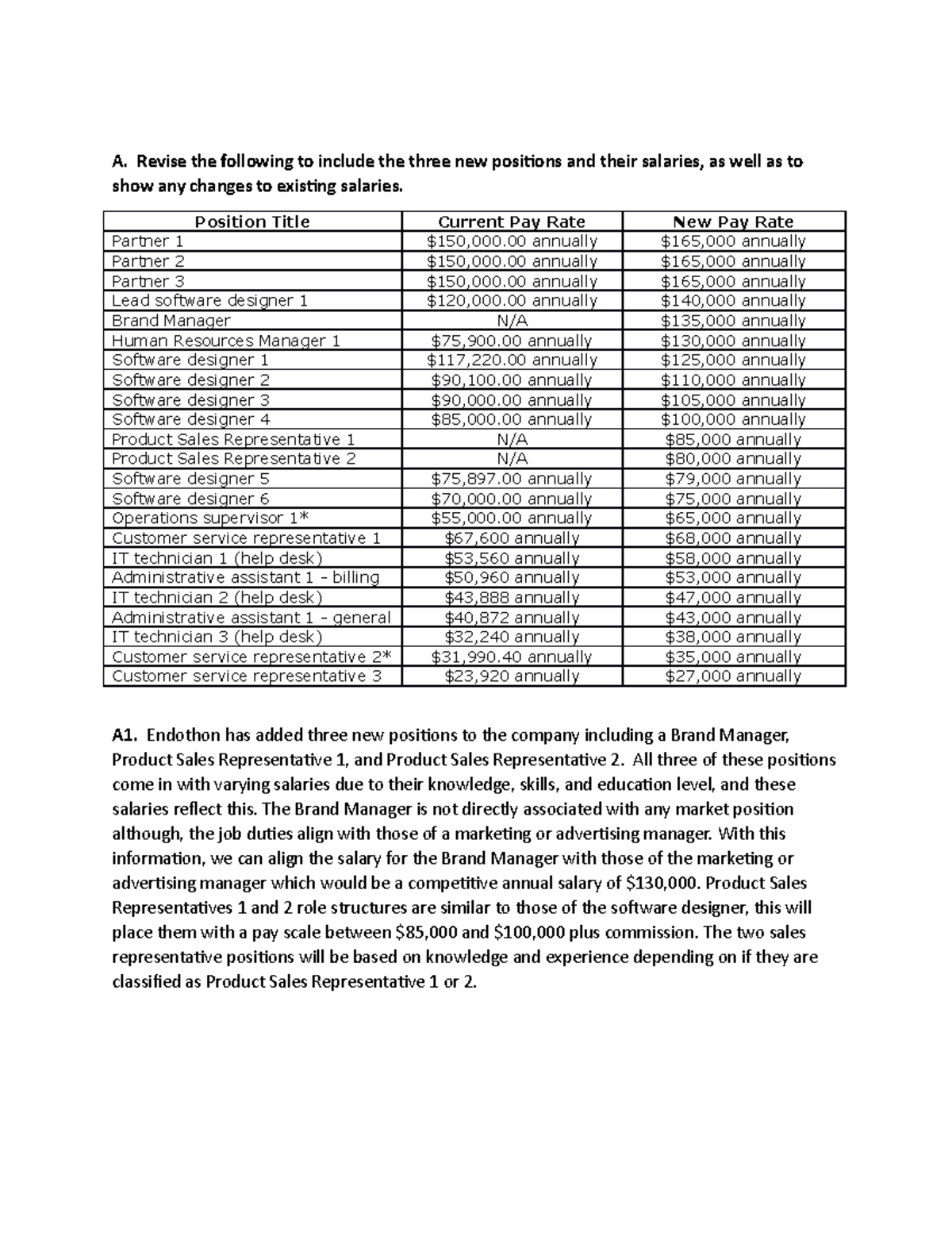 C236 Wgu No Revisions A Revise The Following To Include The Three