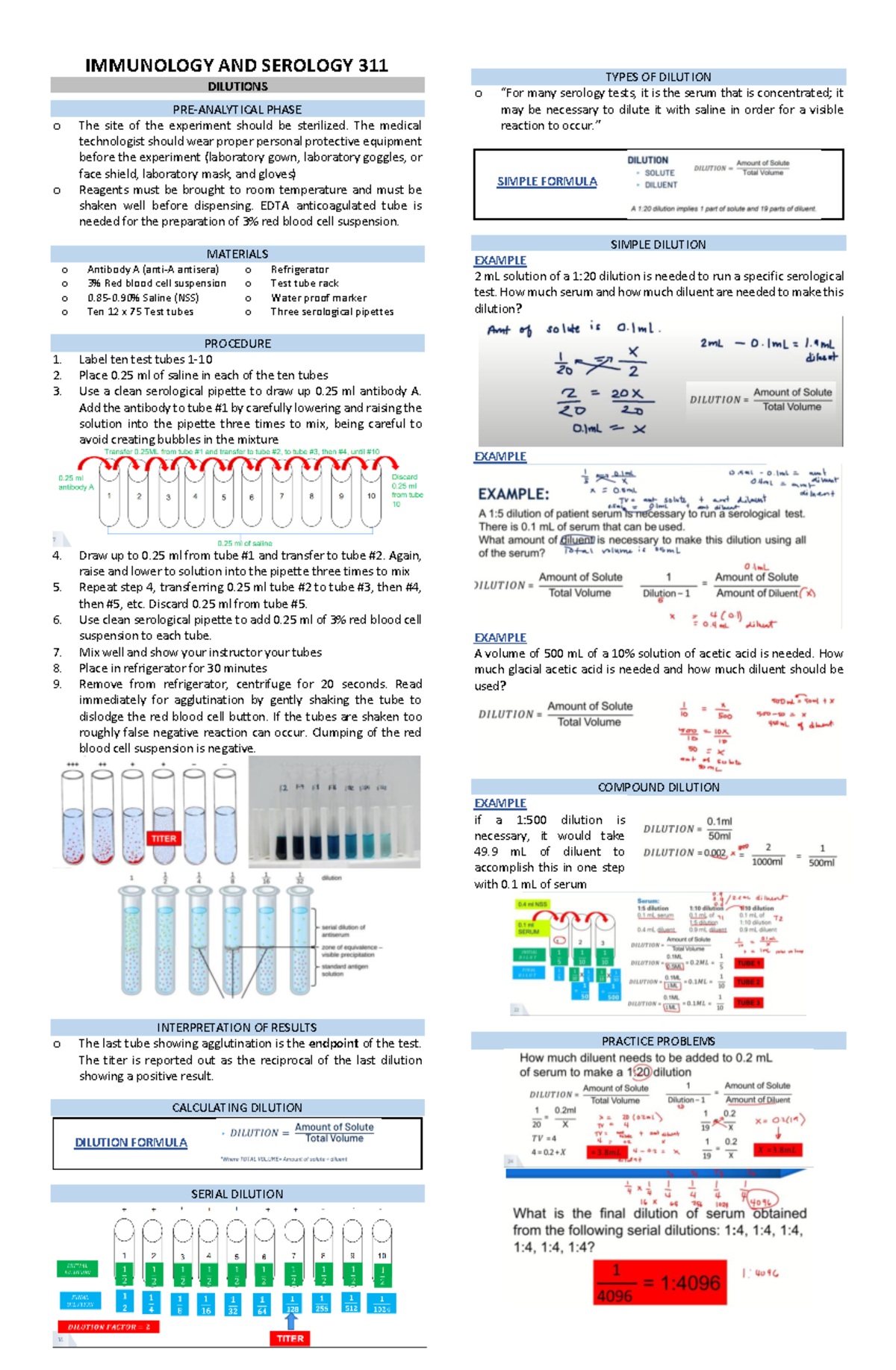 SD Serial Dilution Notes IMMUNOLOGY AND SEROLOGY 311 DILUTIONS PRE