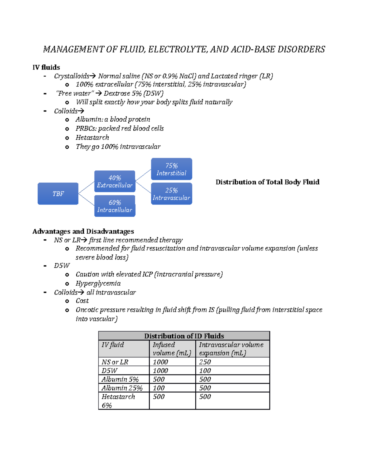 Therapeutics Exam 3 Study Guide Renal Php 332 Studocu