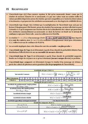 1 - Introduction à La Chimie Des Solutions - Chimie Des Solutions 07 ...