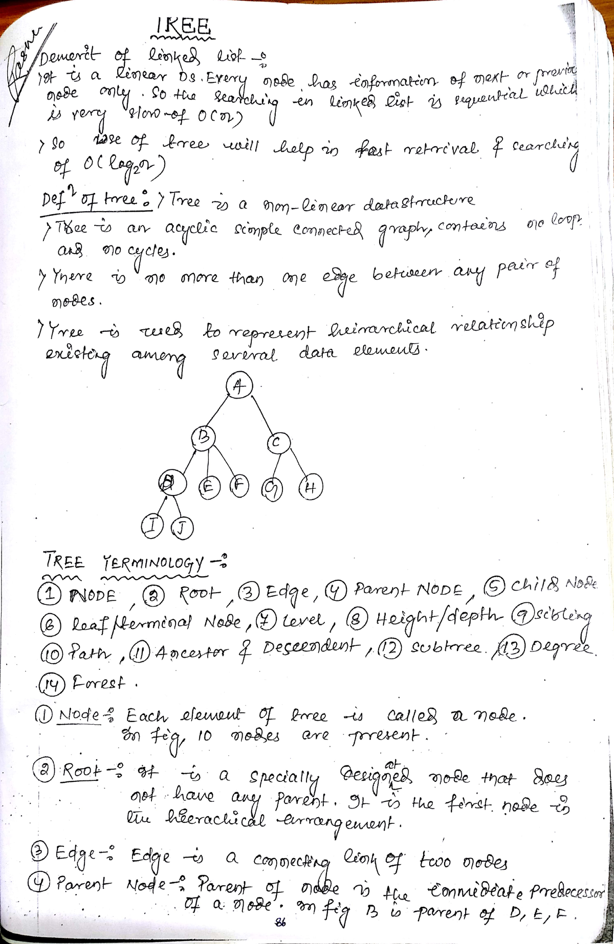 Tree Notes Data Structures And Algorithms - Studocu