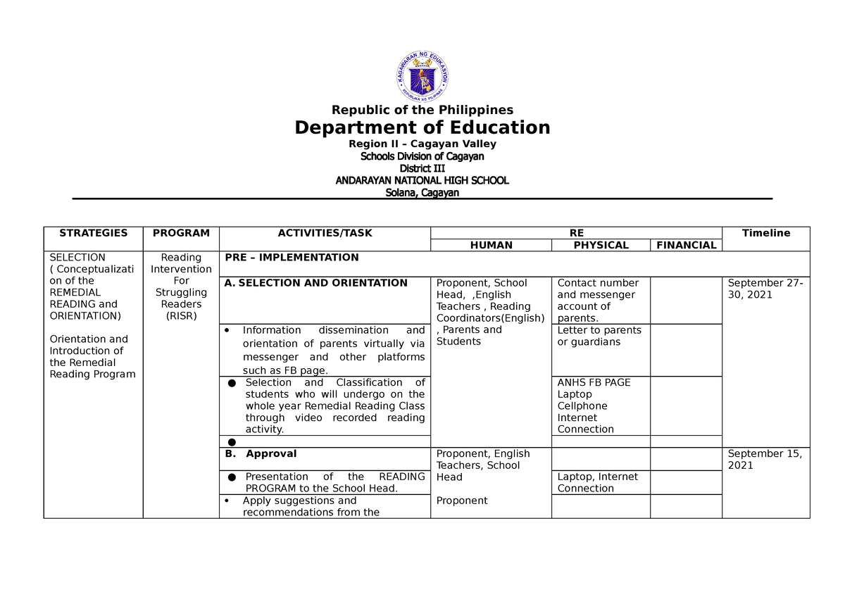 PHIL-IRI Action PLAN - reading style and strategies plan - Republic of ...