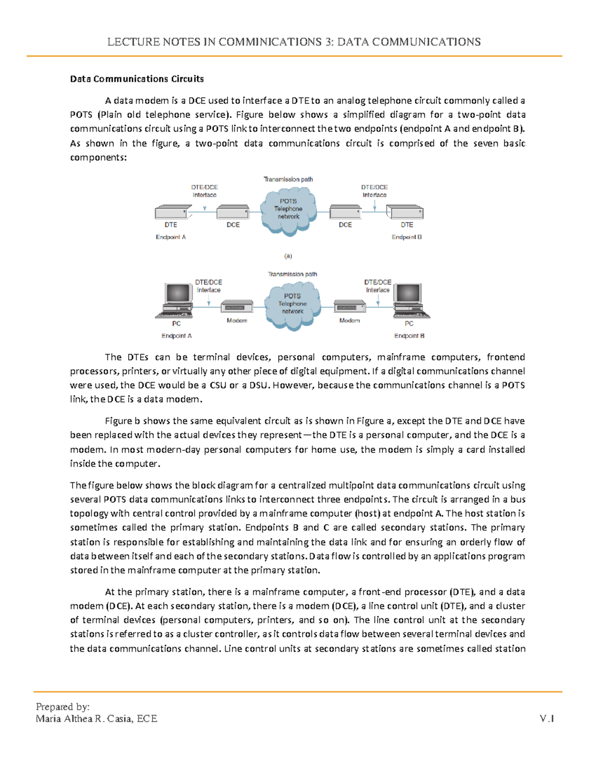 Lecture 6 Network Components - Prepared by: Data Communications ...