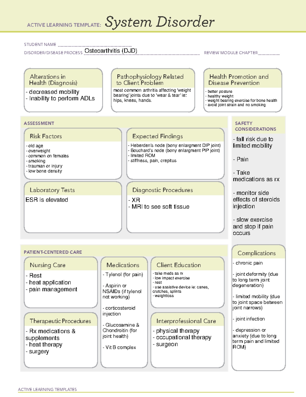 Osteoarthritis remediation notes - ACTIVE LEARNING TEMPLATES System ...