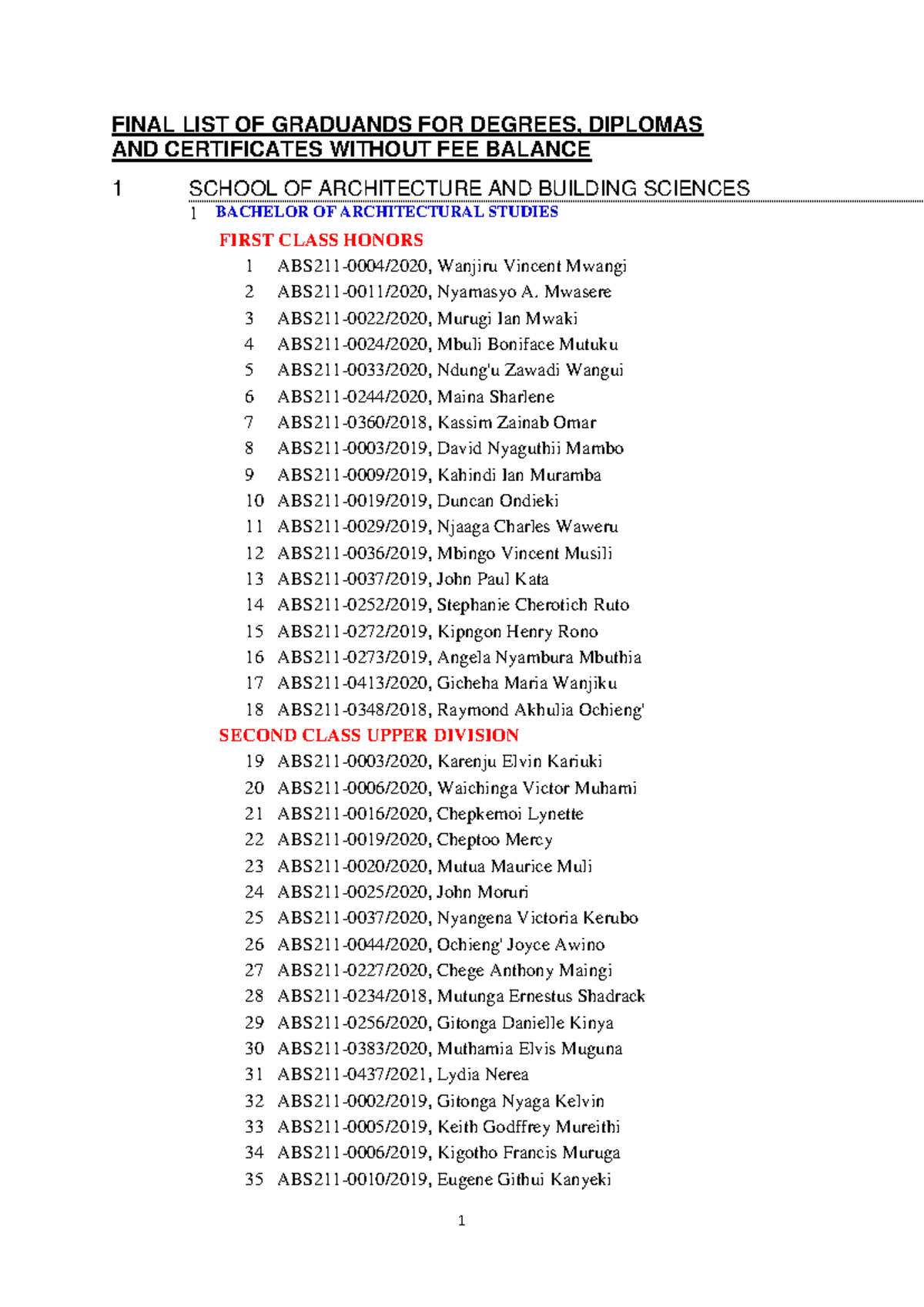LIST OF Undergraduate Graduands - FINAL LIST OF GRADUANDS FOR DEGREES ...