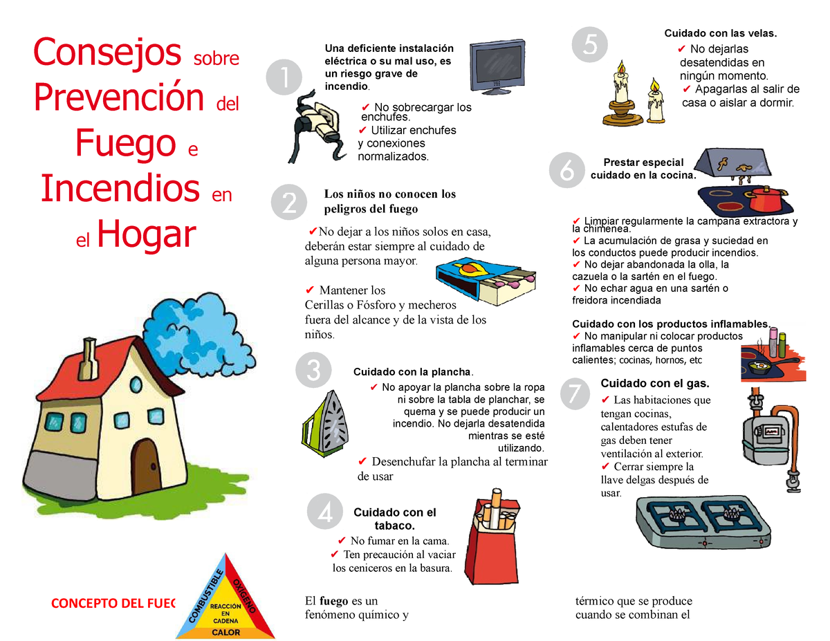 Triptico Del Fuego Sin Nombre Consejos Sobre Prevención Del Fuego E Incendios En El Hogar Una 2474