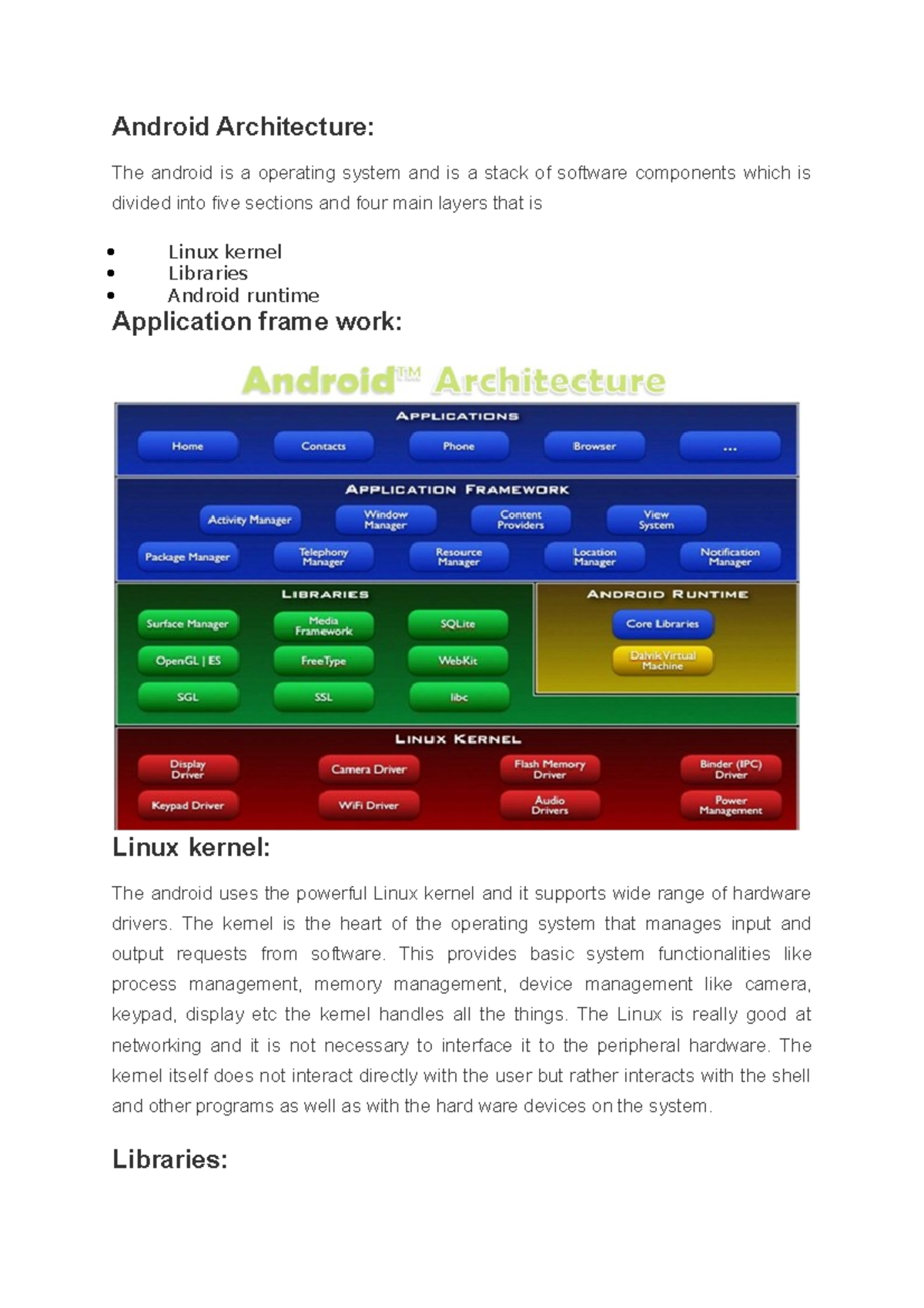 Android Architecture - Android Architecture: The android is a operating ...