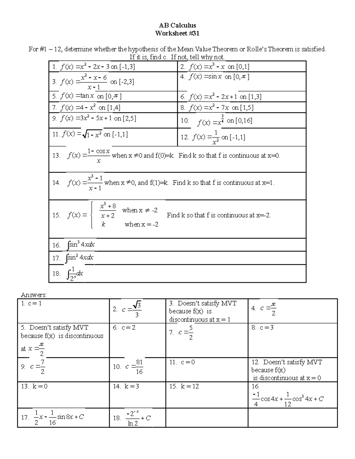 AB Ws 031 MVT - Calculus 1 worksheet provided by Dr.Meyers with answers ...