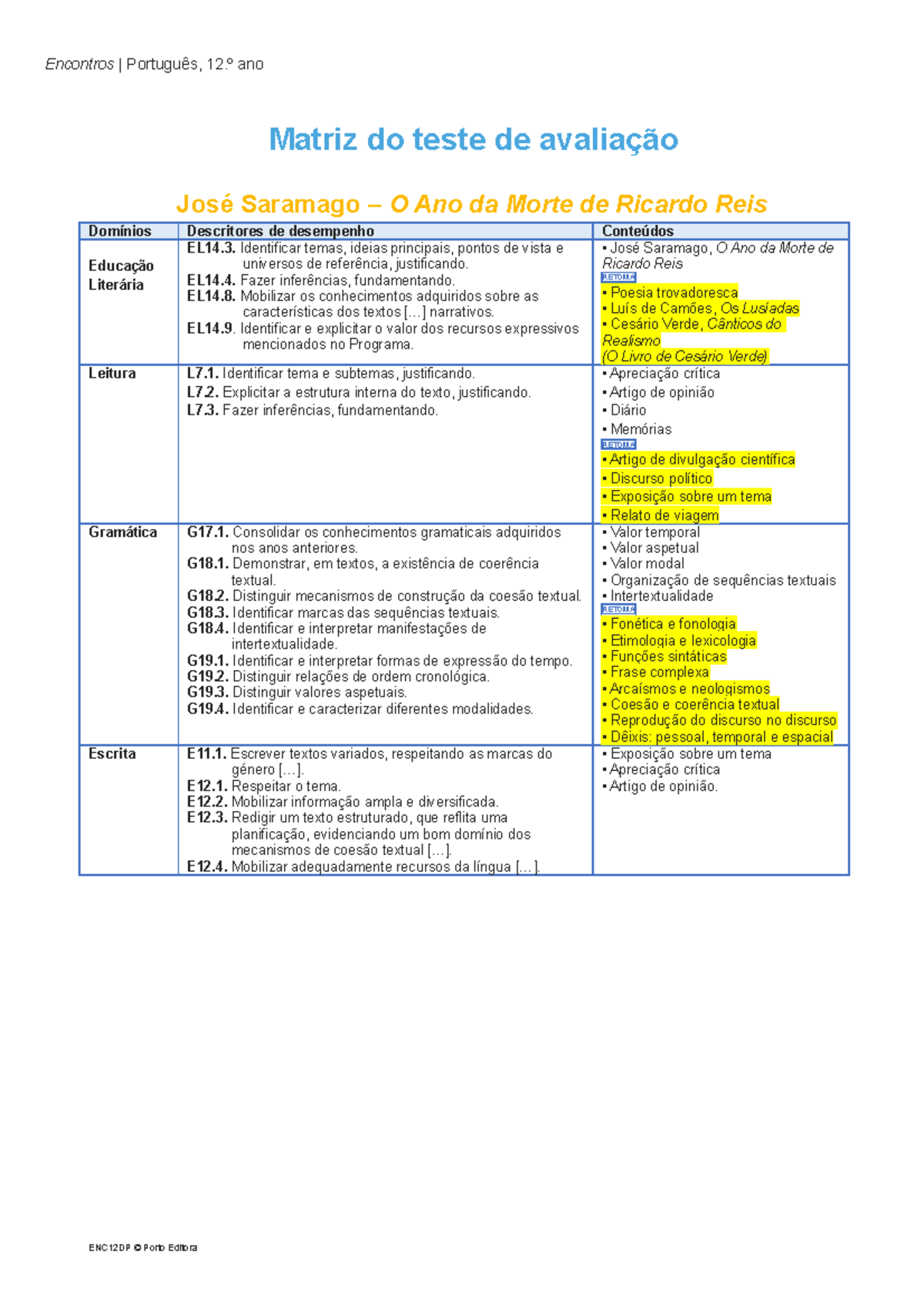 Enc12 Avaliacao Teste Avaliacao 7 - Matriz Do Teste De Avaliação José ...