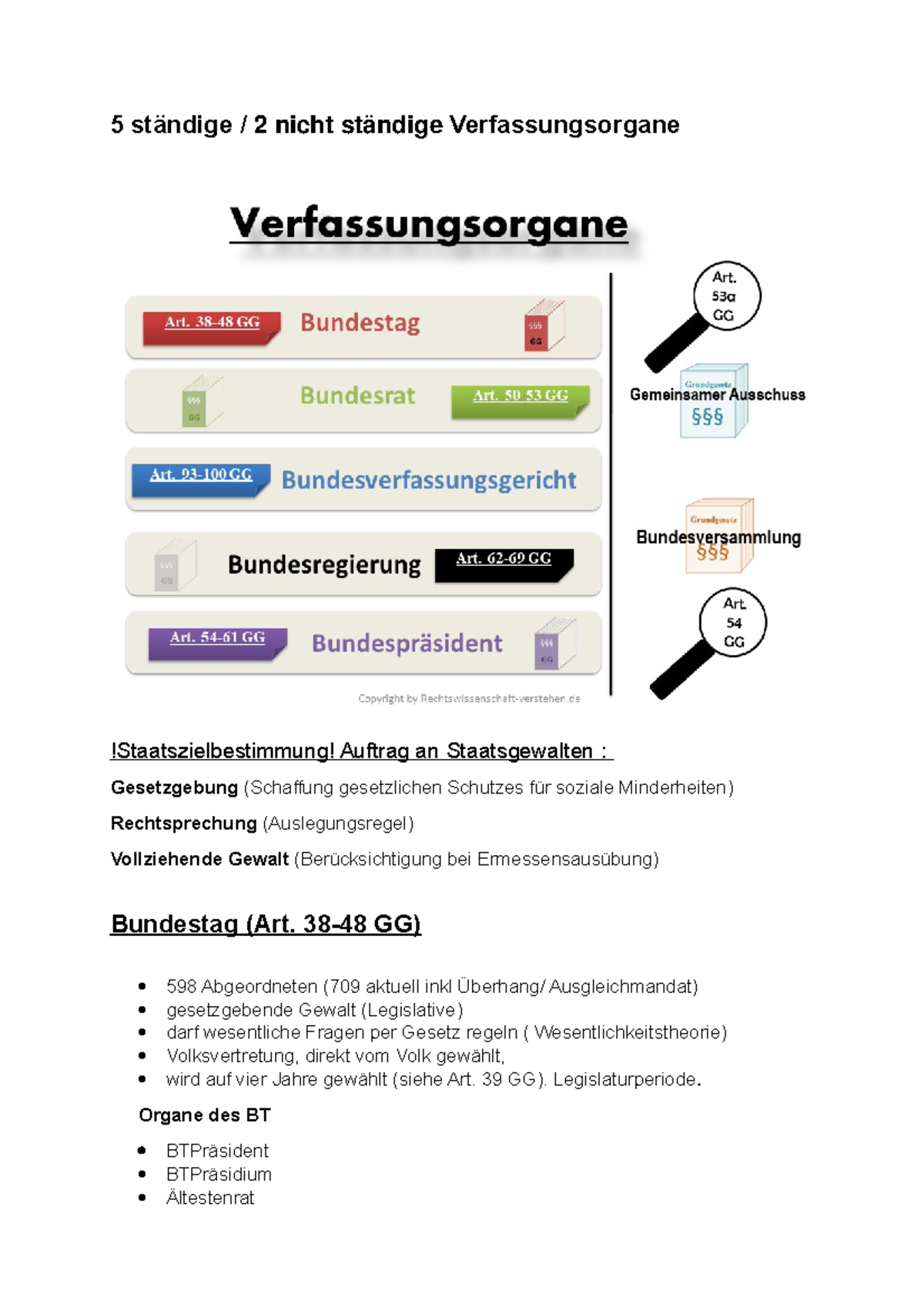 5 Verfassungsorgane Einfach Erklärt Übersicht Verfassungsorgane - 5 ständige / 2 nicht ständige