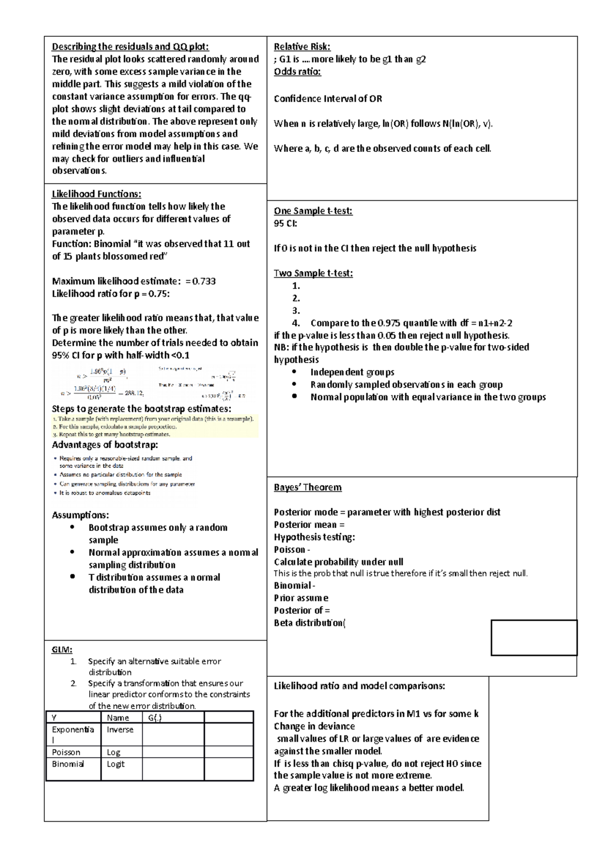 mast-cheat-sheet-relative-risk-g1-is-likely-to-be-g1-than-g