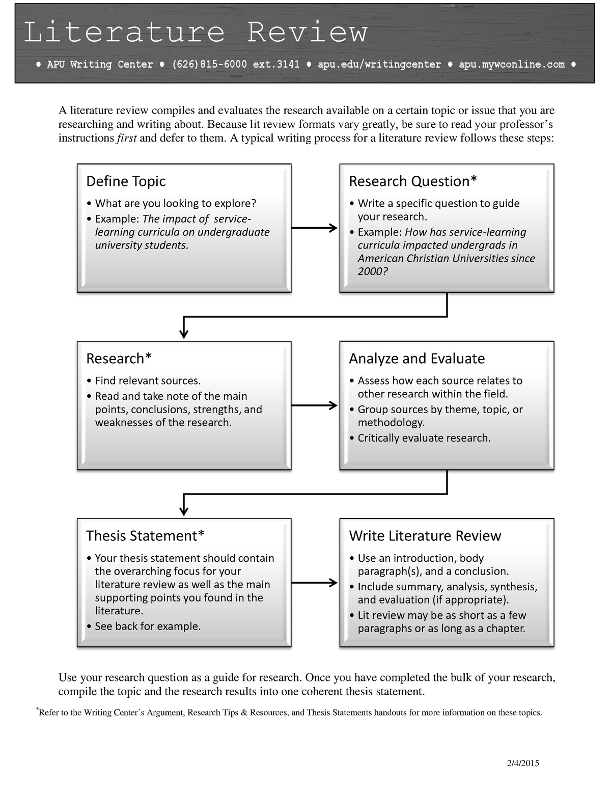 Literature Review - Because Lit Review Formats Vary Greatly, Be Sure To ...