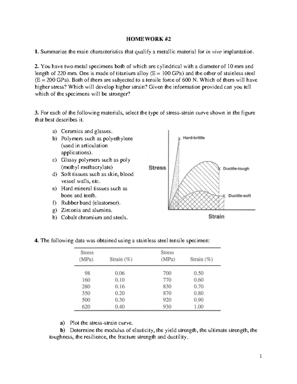 Homework 2 (Biomaterials) practice question 1 HOMEWORK 1. Summarize