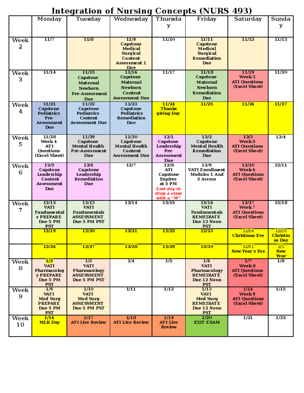 what is the closing date for 2022 nursing forms