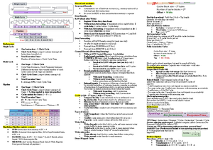 MIPS instructions cheat sheet - M I P S Reference Data BASIC ...