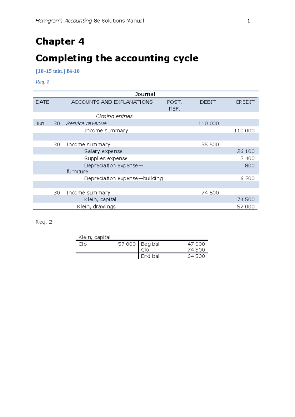 Topic 4 Solution Class Activities - Horngren's Accounting 8e Solutions ...