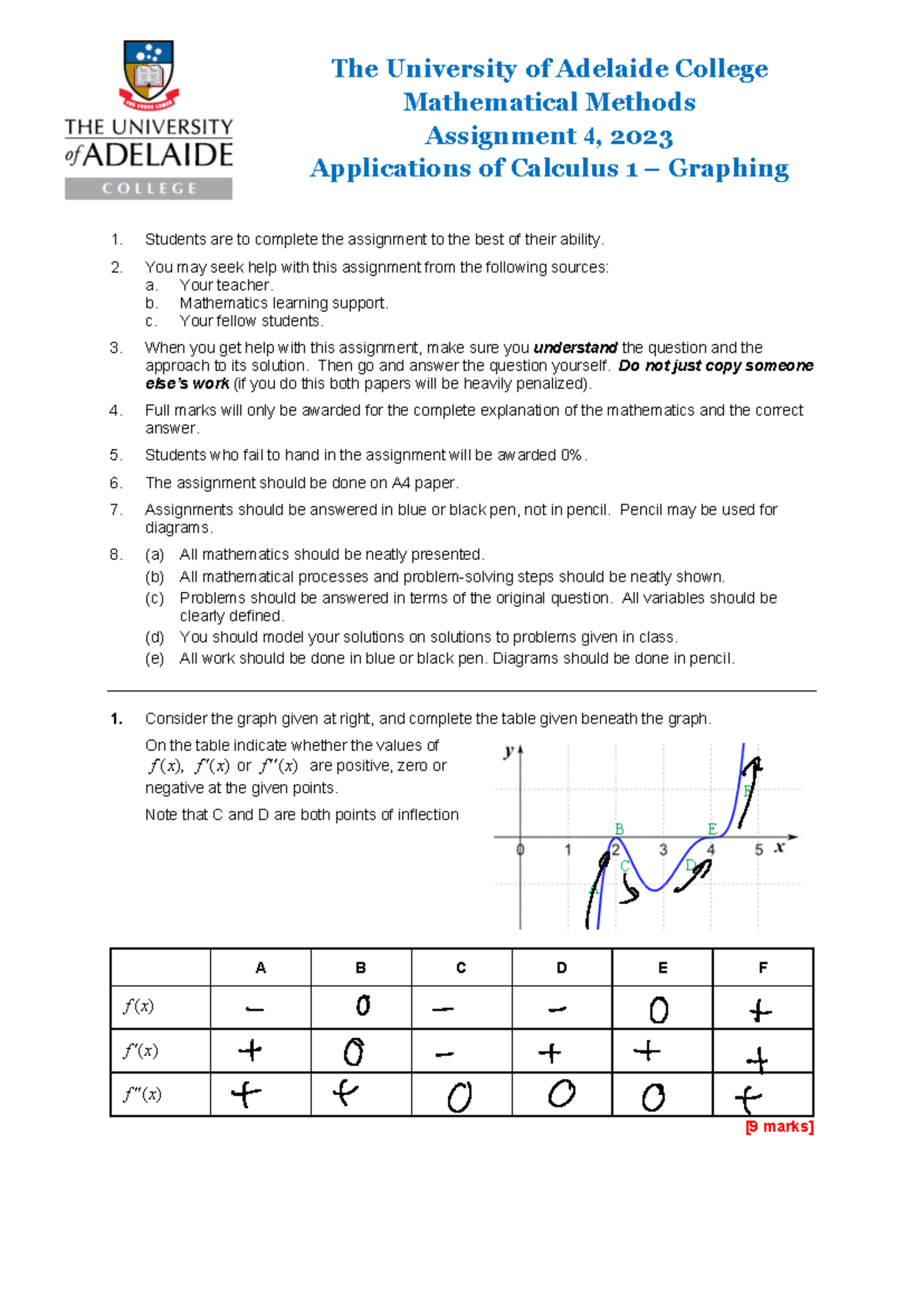 MMAF23+Assignment+04Q+-+Calculus+Apps+1 - The University of Adelaide ...