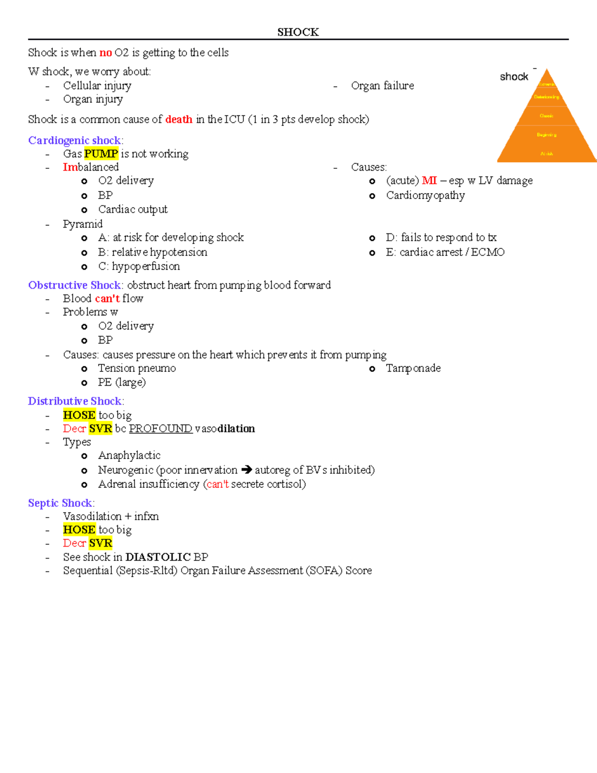 NUR 433 Shock Content - SHOCK Shock is when no O2 is getting to the ...