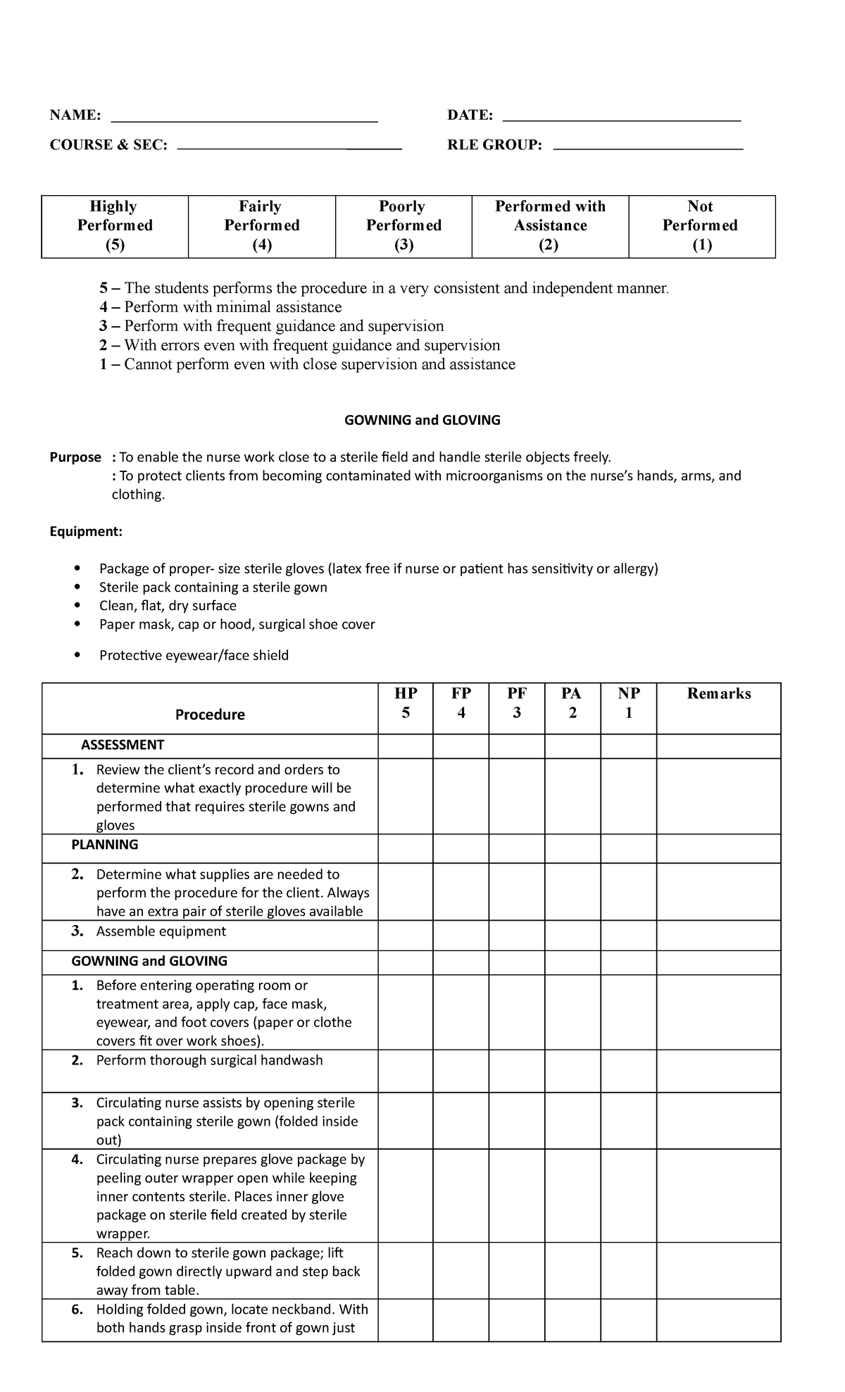 Gowning-AND- Gloving - important - NAME: DATE: COURSE & SEC: RLE GROUP ...