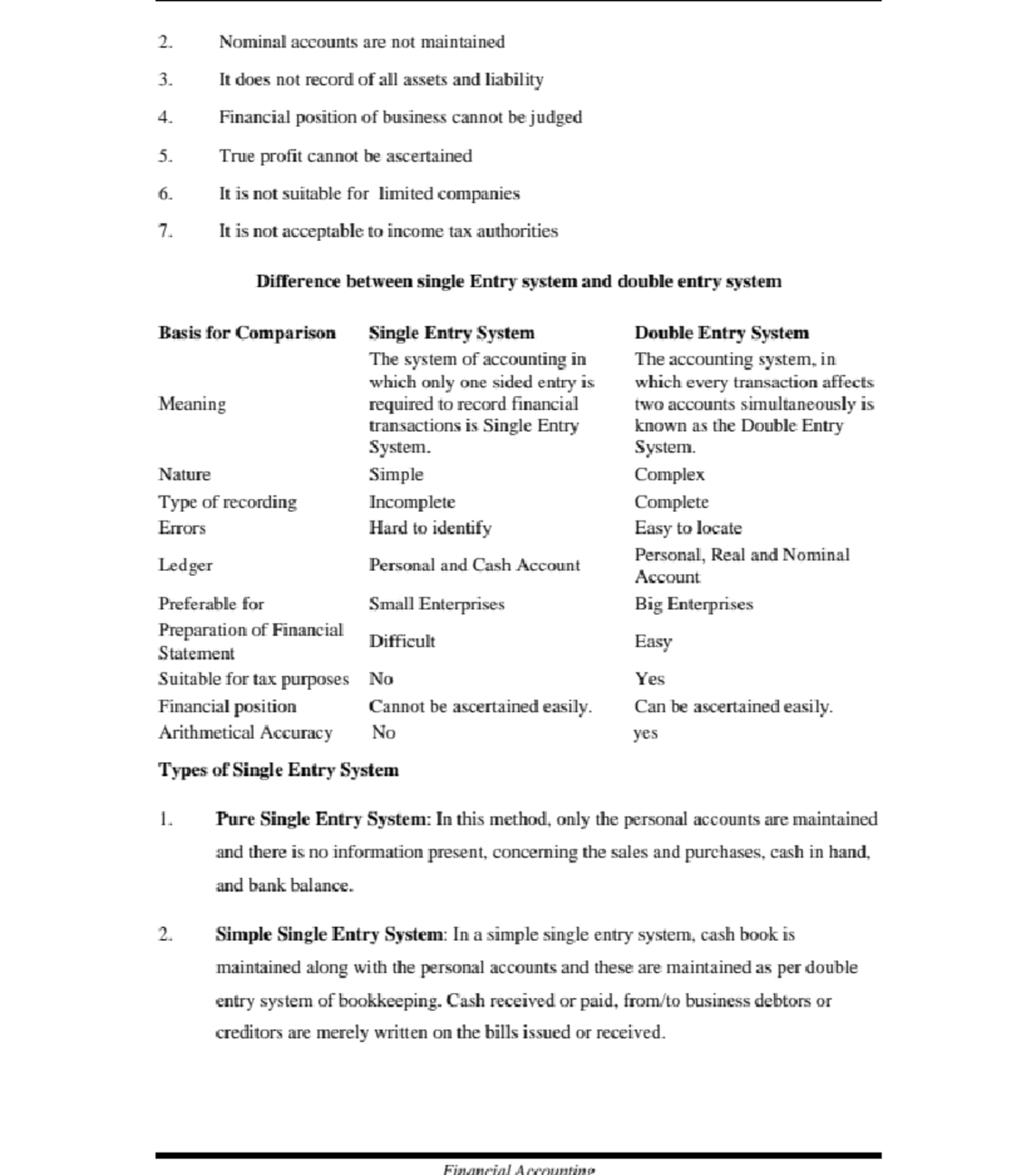 the-difference-between-single-entry-system-and-double-entry-system