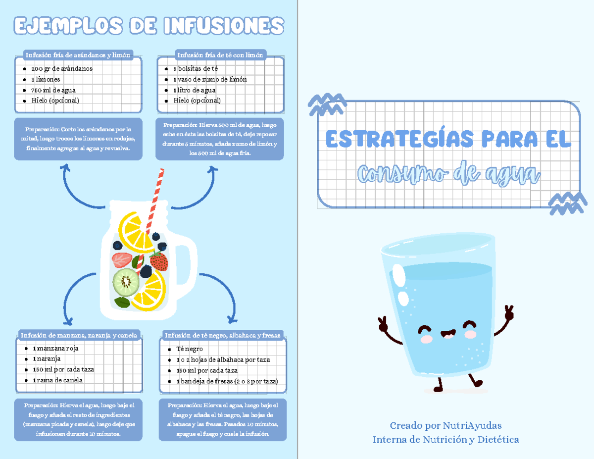 Material Educativo Oficial - ESTRATEGÍAS PARA EL Infusión Fría De ...