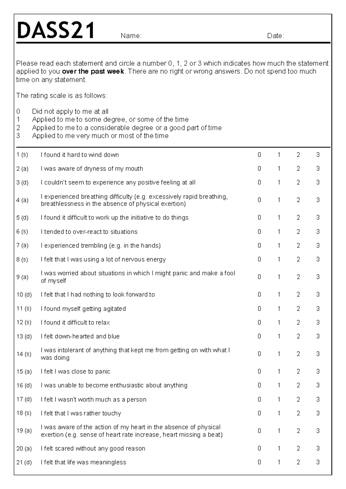 Dass-score-guide - Guía para la revisión de la prueba Dass-21 - DASS21 ...