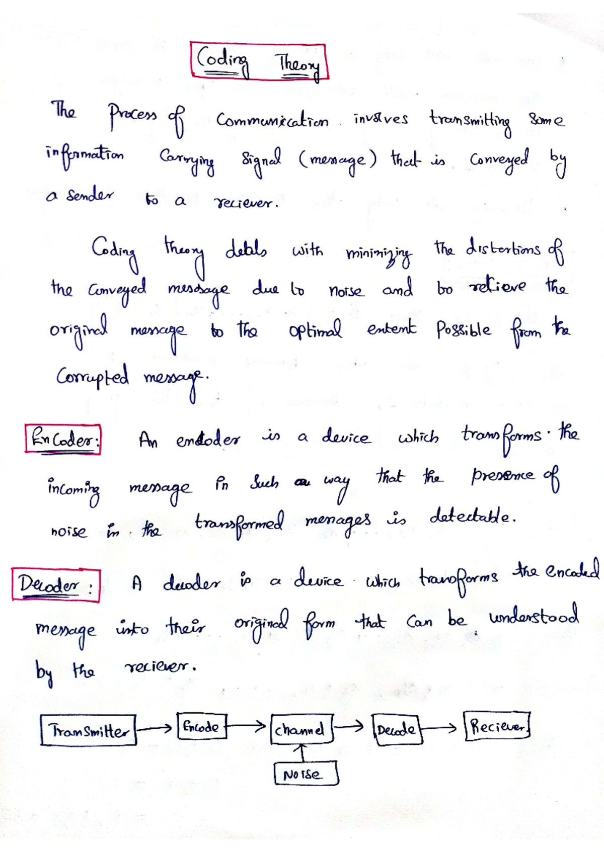 Coding Theory - Handwritten notes - Coding Theory The Process of ...