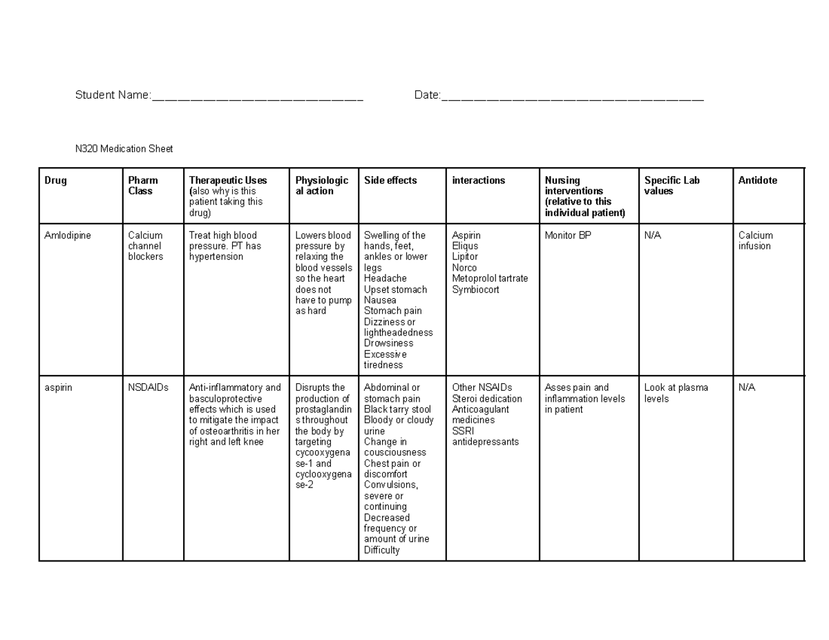 Medication sheet pharm - Student Name ...