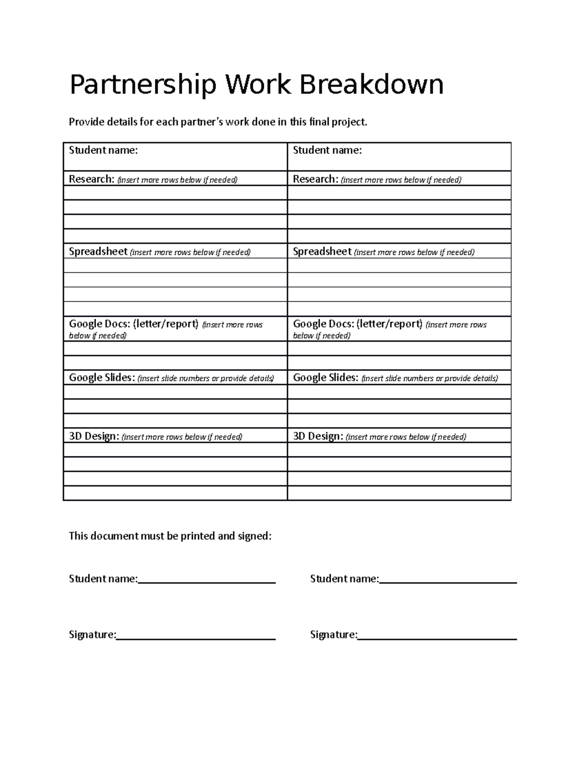 partnership-work-breakdown-partnership-work-breakdown-provide-details