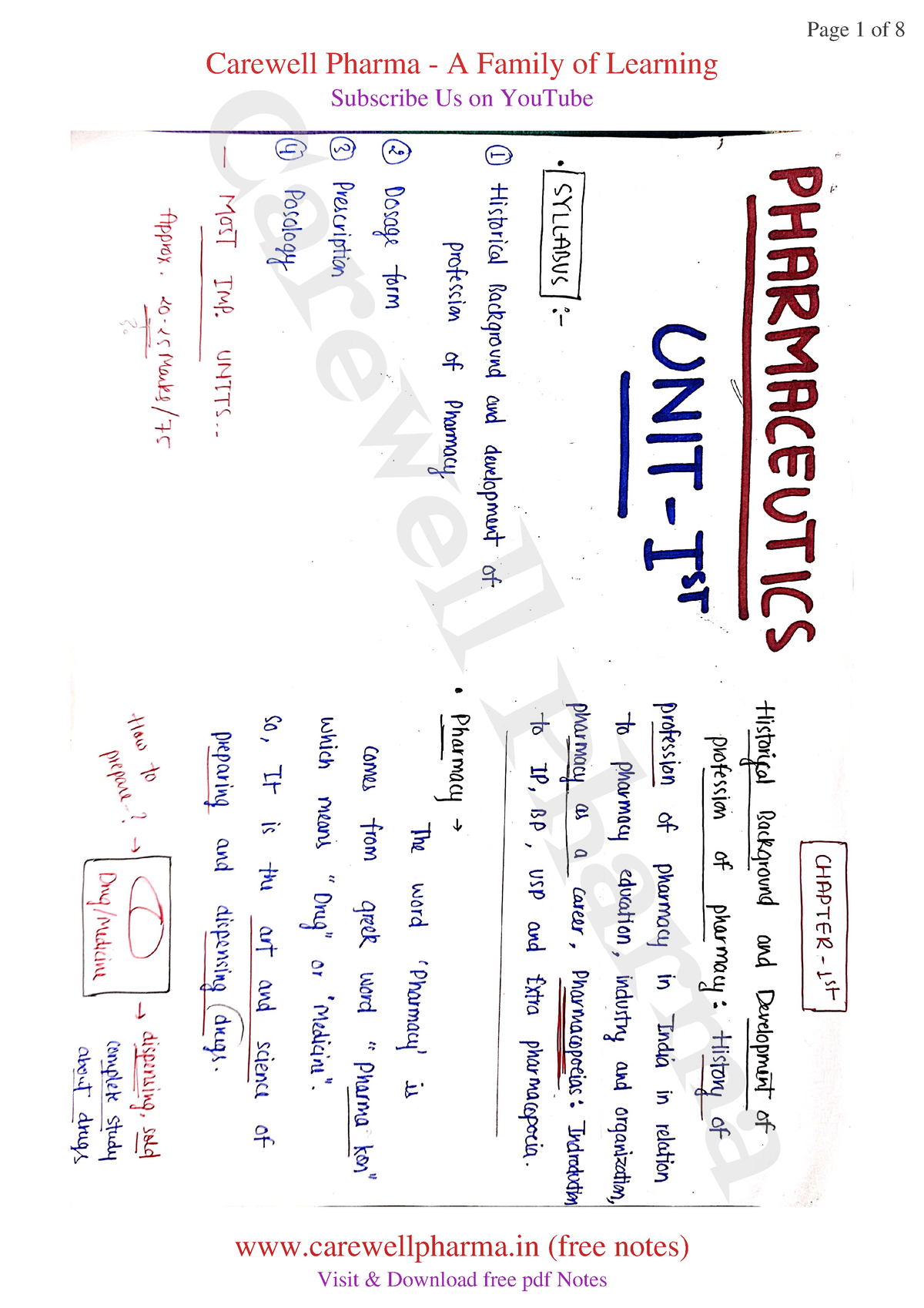 Chapter 1, Unit 1, Pharmaceutics 1, B Pharmacy 1st Sem, B.PHARMA ...