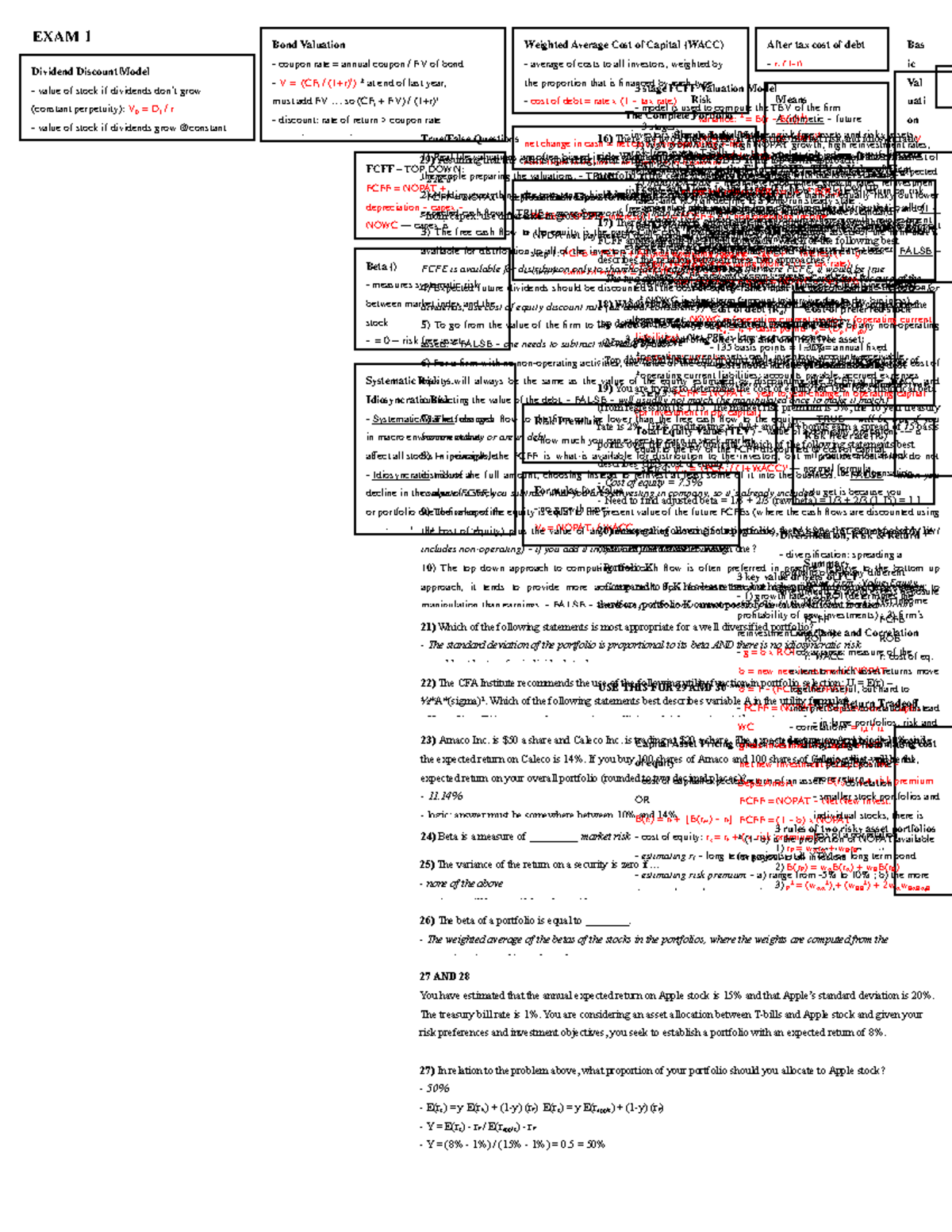Cheat Sheet Exam 1 This Is A Study Guide For The First Finance 346 Exam Studocu