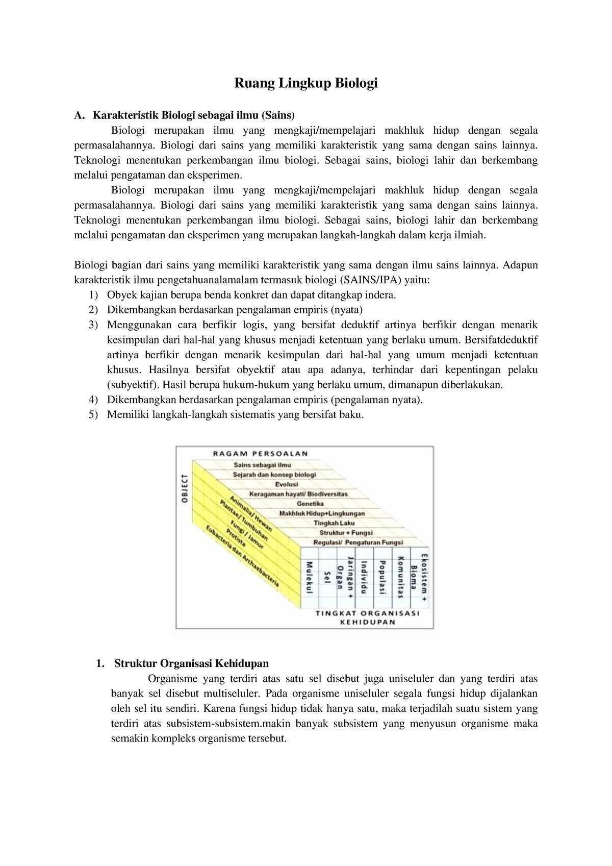 Ruang Lingkup Biologi - Karakteristik Biologi Sebagai Ilmu (Sains ...