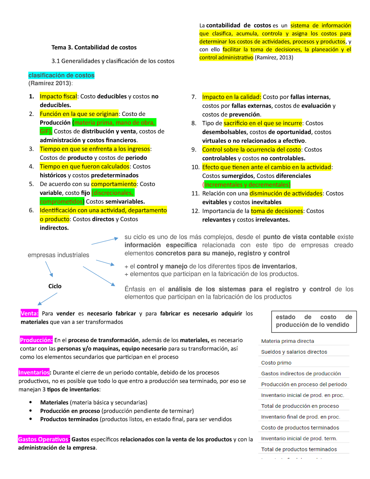 Contabilidad De Costos V2 Sistemas Predeterminados Y Tipos Costeo Vrogue 9047