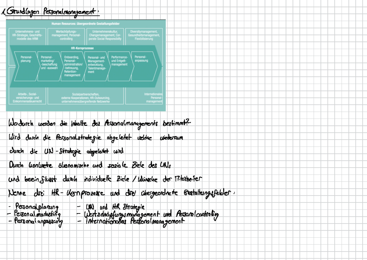 Übung Prüfung HR - 1. Grundlagen Personalmanagement : Wodurch Werden ...