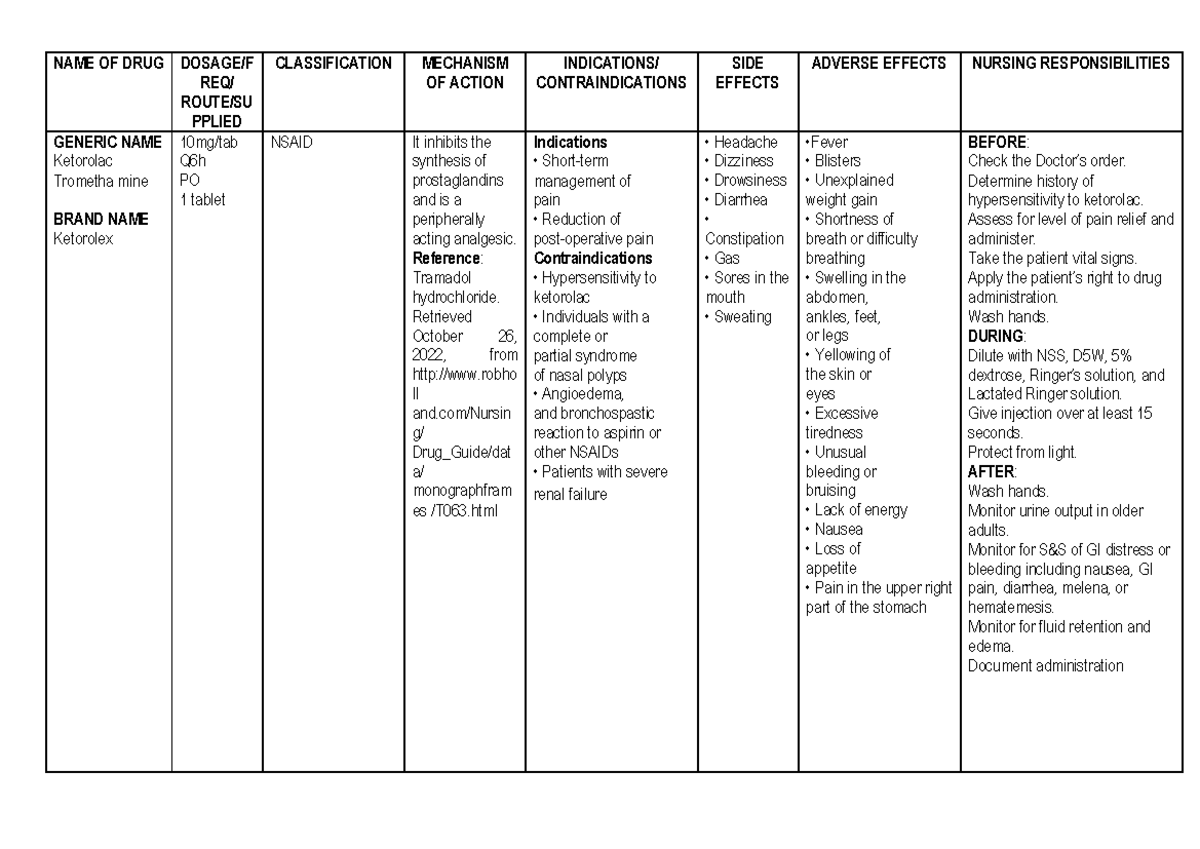 Drugstudy - None - NAME OF DRUG DOSAGE/F REQ/ ROUTE/SU PPLIED ...