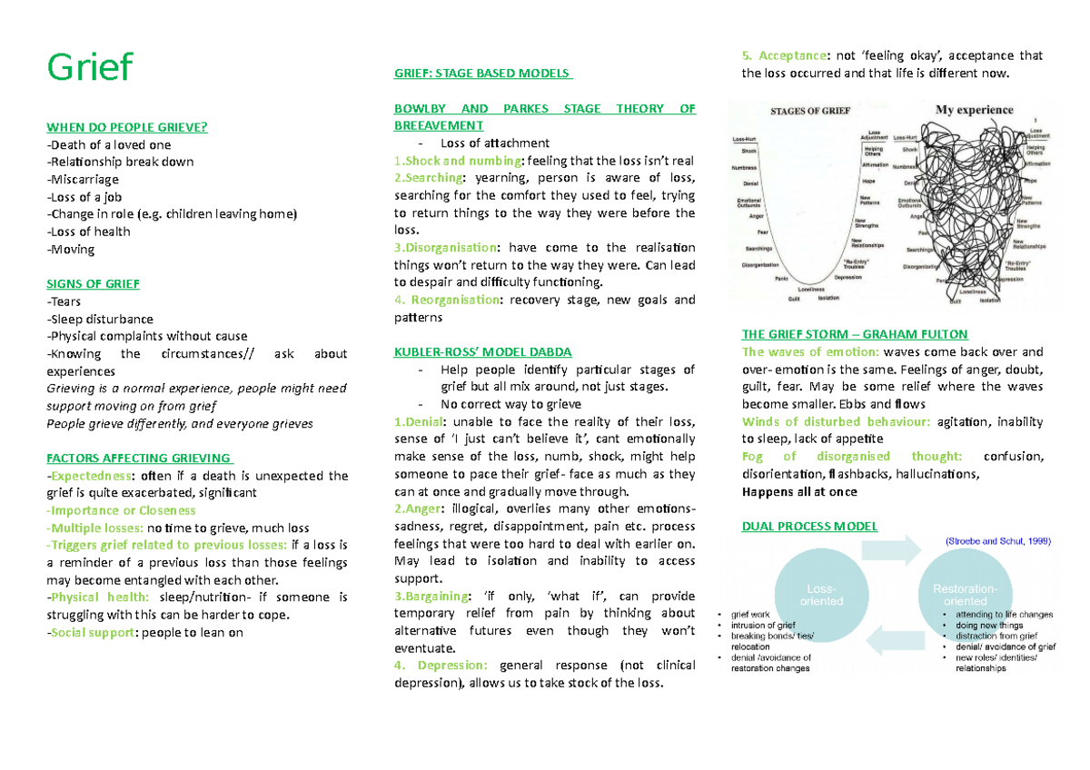 8. Grief notes - Grief WHEN DO PEOPLE GRIEVE? of a loved one break down ...
