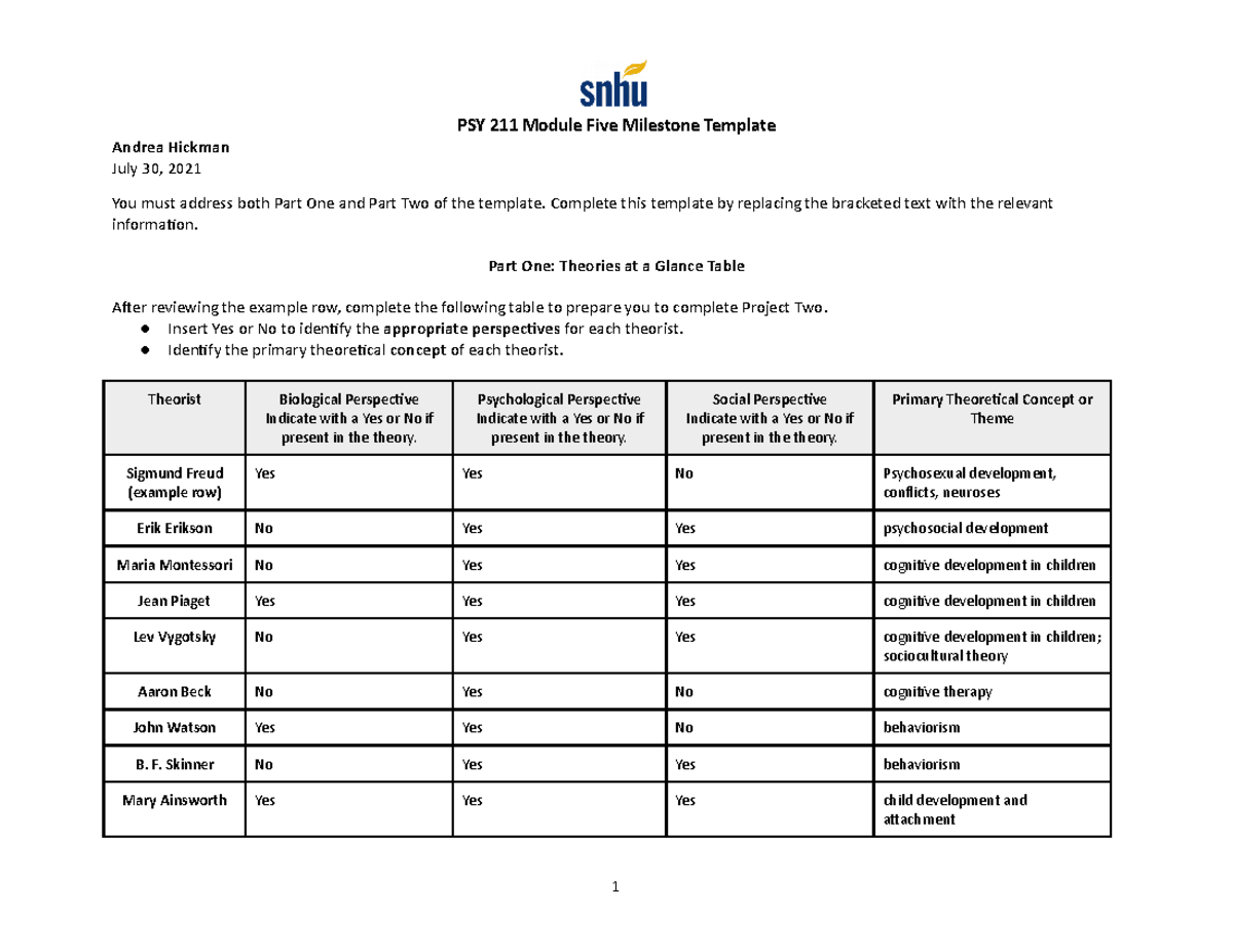 PSY 211 Module Five Milestone Template - PSY 211 Module Five Milestone ...