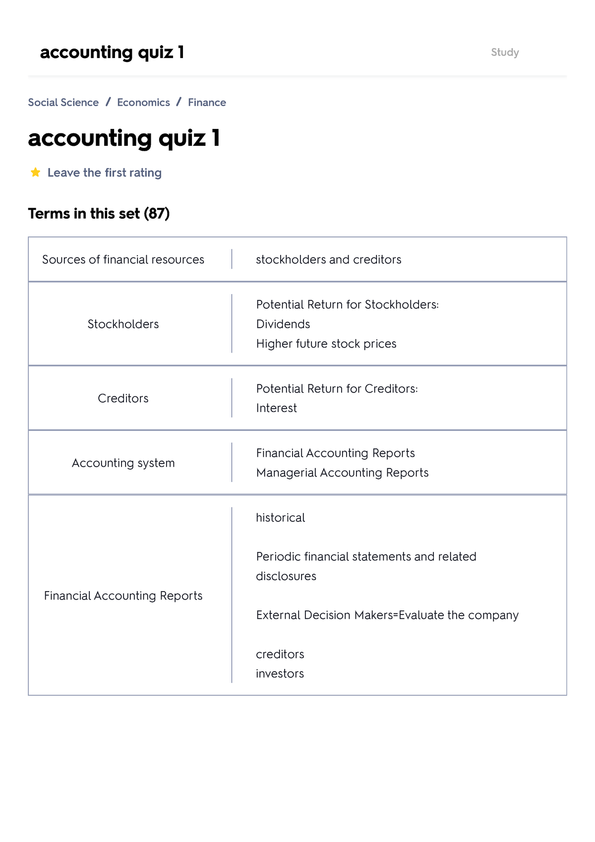 Accounting Quiz 1 Flashcard - Accounting Quiz 1 Leave The First Rating ...