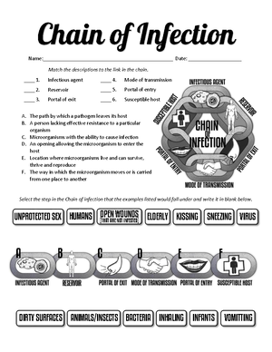Chain of Infection Student Fillable PDF 01 27 - - Studocu
