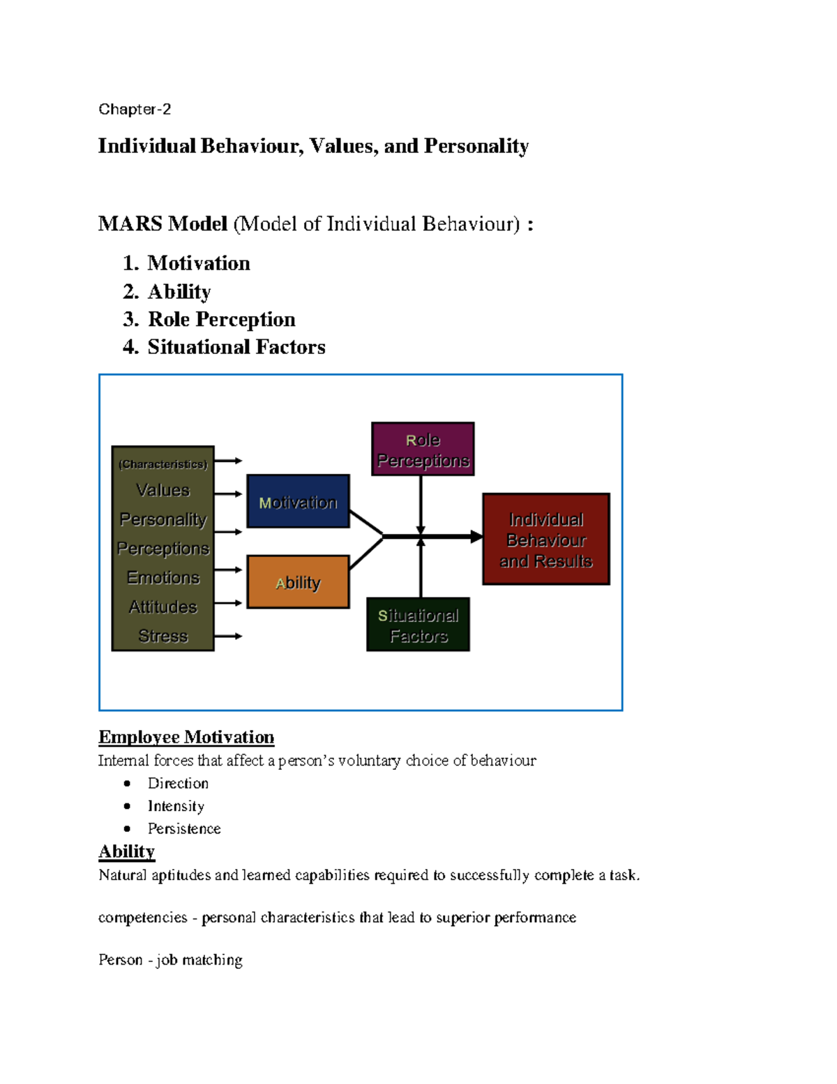 MGMT-2382-Lec2 - Class note - Chapter- 2 Individual Behaviour, Values ...
