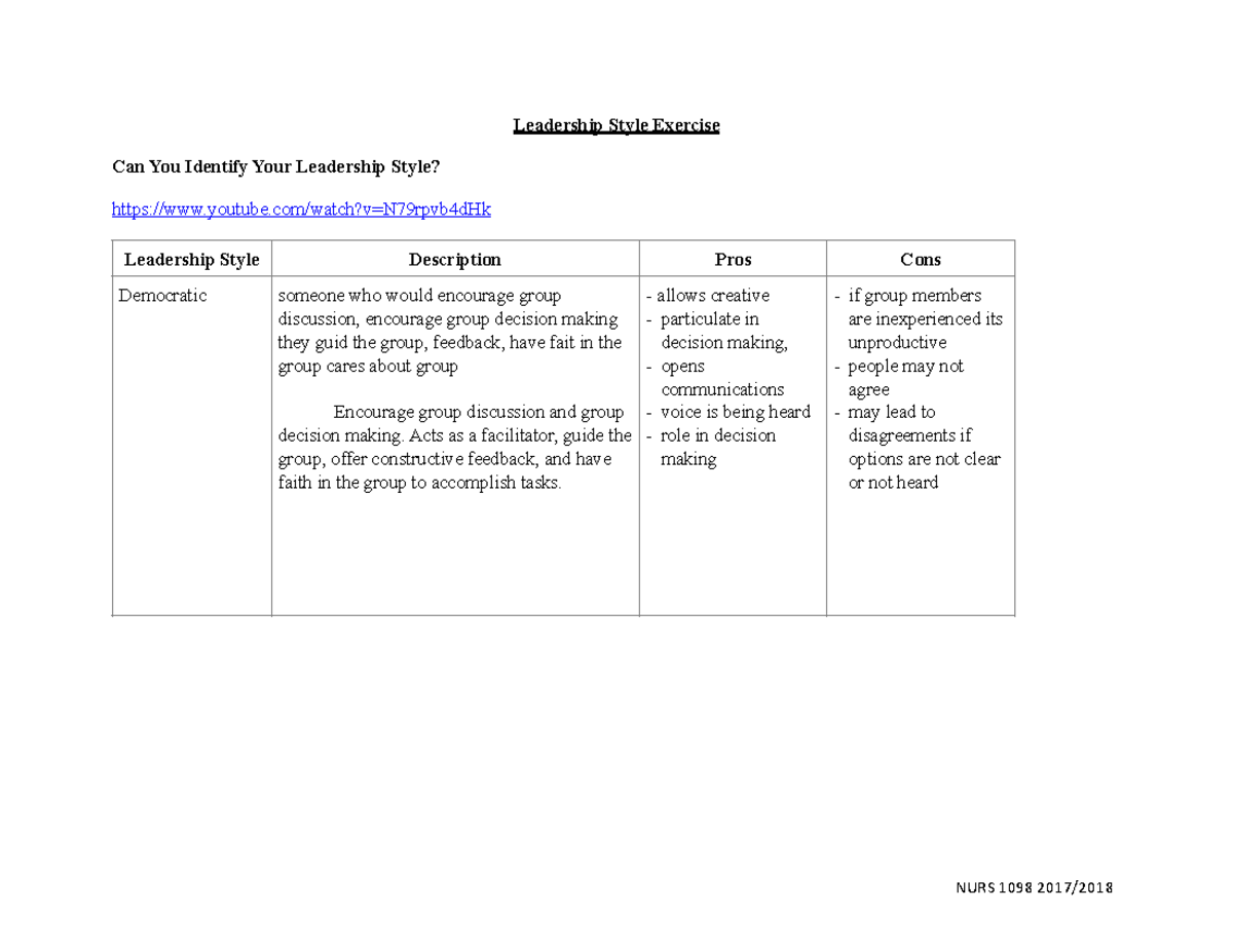 Leadership Style Exercise NURS1098 - Leadership Style Exercise Can You ...