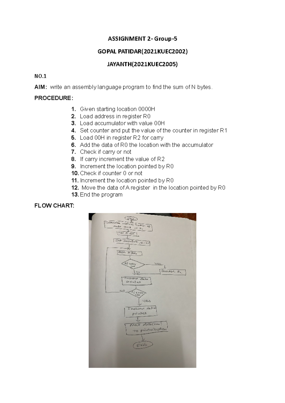 Group 5 Lab 2 - notes - ASSIGNMENT 2- Group- GOPAL PATIDAR(2021KUEC2002 ...