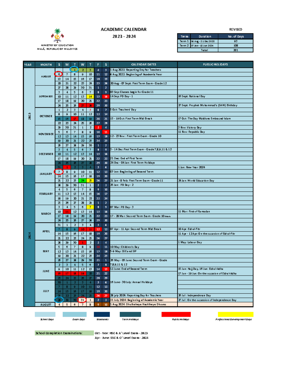 Academic Calendar 2023 2024 Revised REVISED Term Duration No. of Days