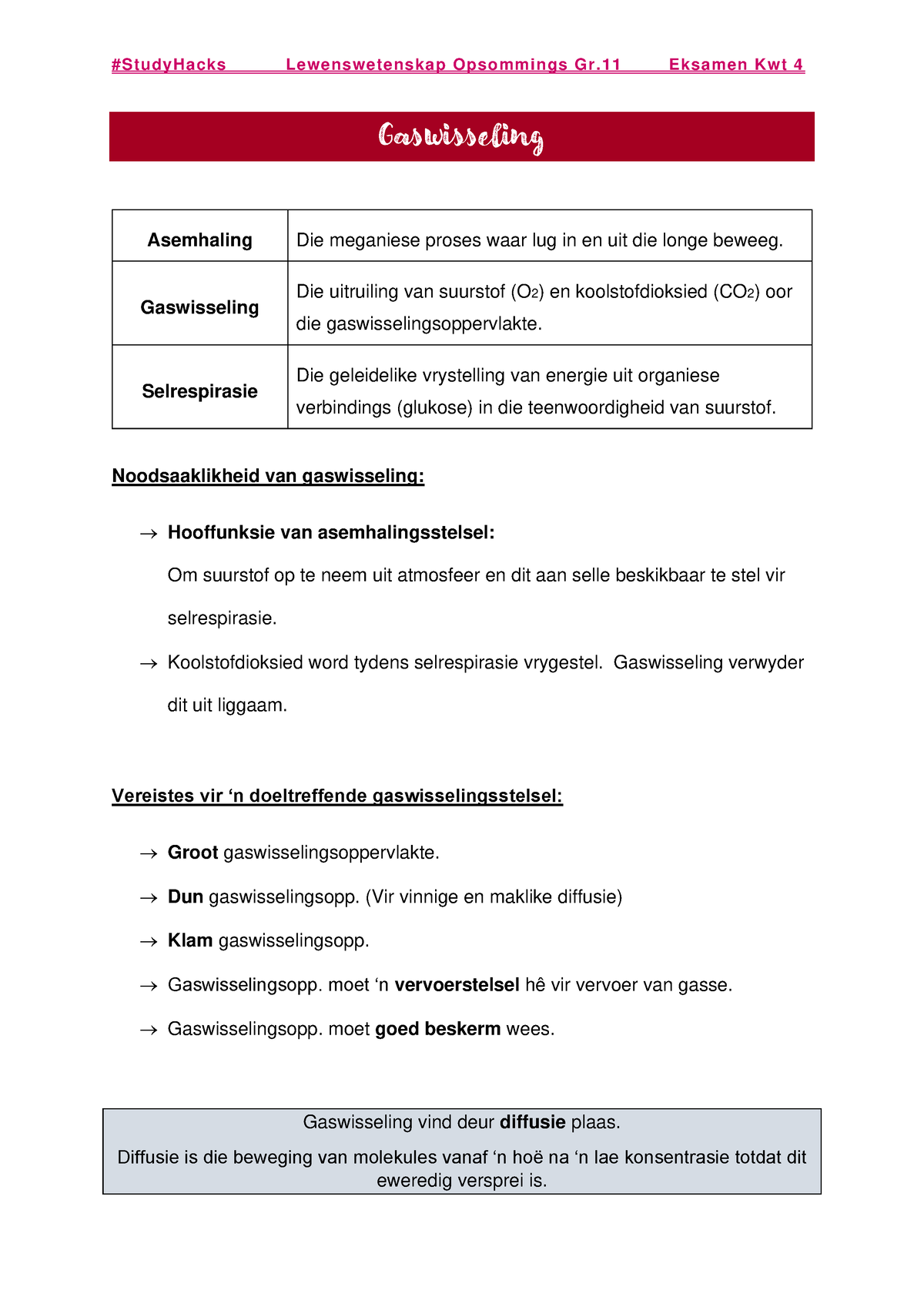 DOC-20221028-WA0007 - Graad 11 Lewenswetenskap Opsommings oor ...