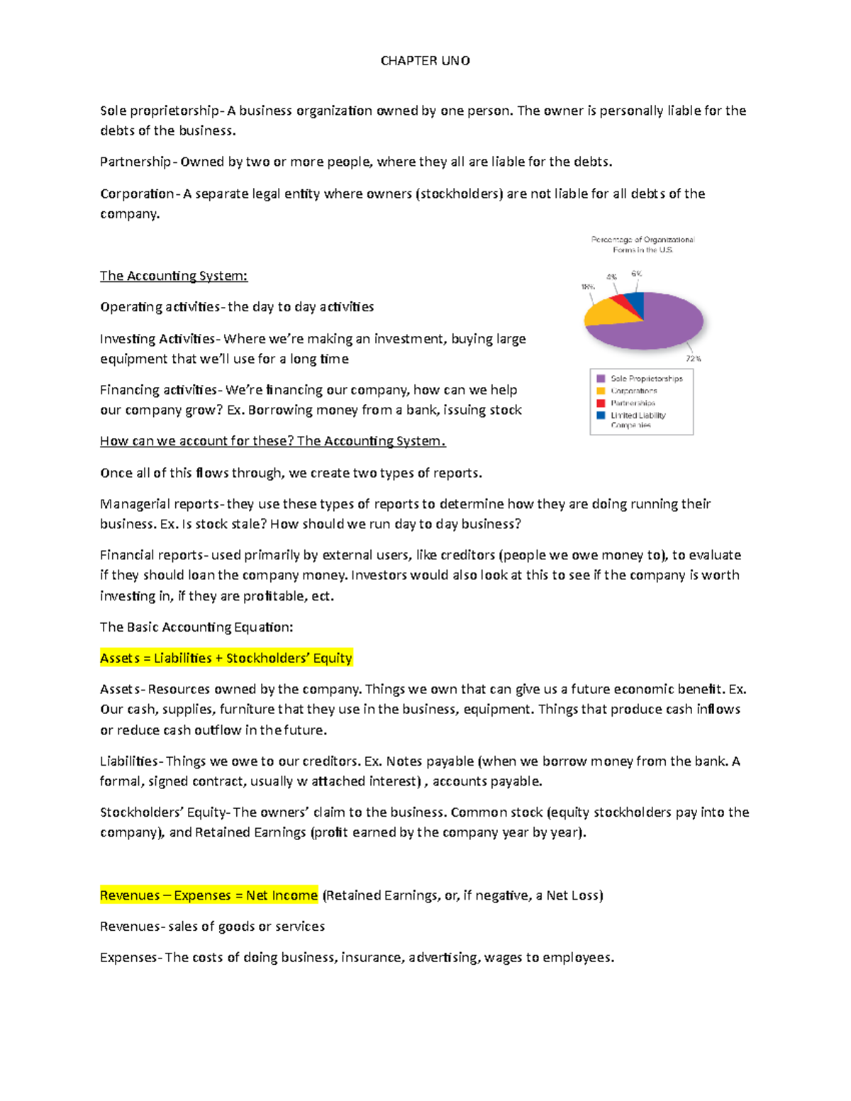 Accounting 201 Chapter 1 Lecture Notes - CHAPTER UNO Sole A Business ...