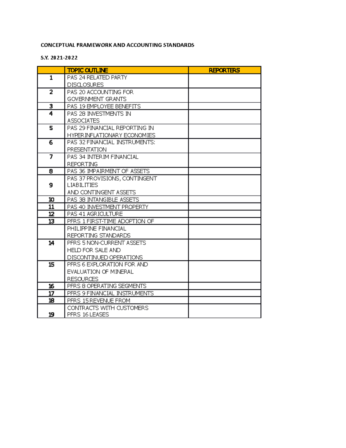 topics-outline-cfas-conceptual-framework-and-accounting-standards-s