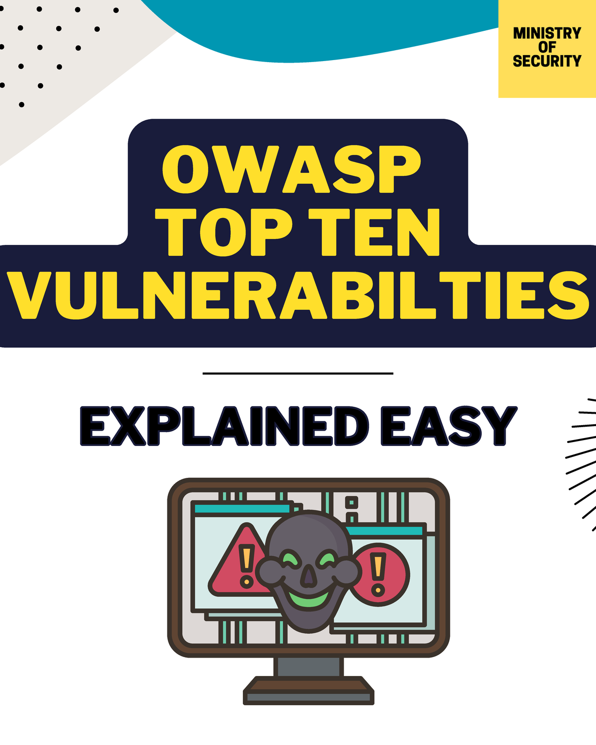 Owasp Top 10 Vulnerabilities EXPLAINED EASYEXPLAINED EASY OWASP TOP