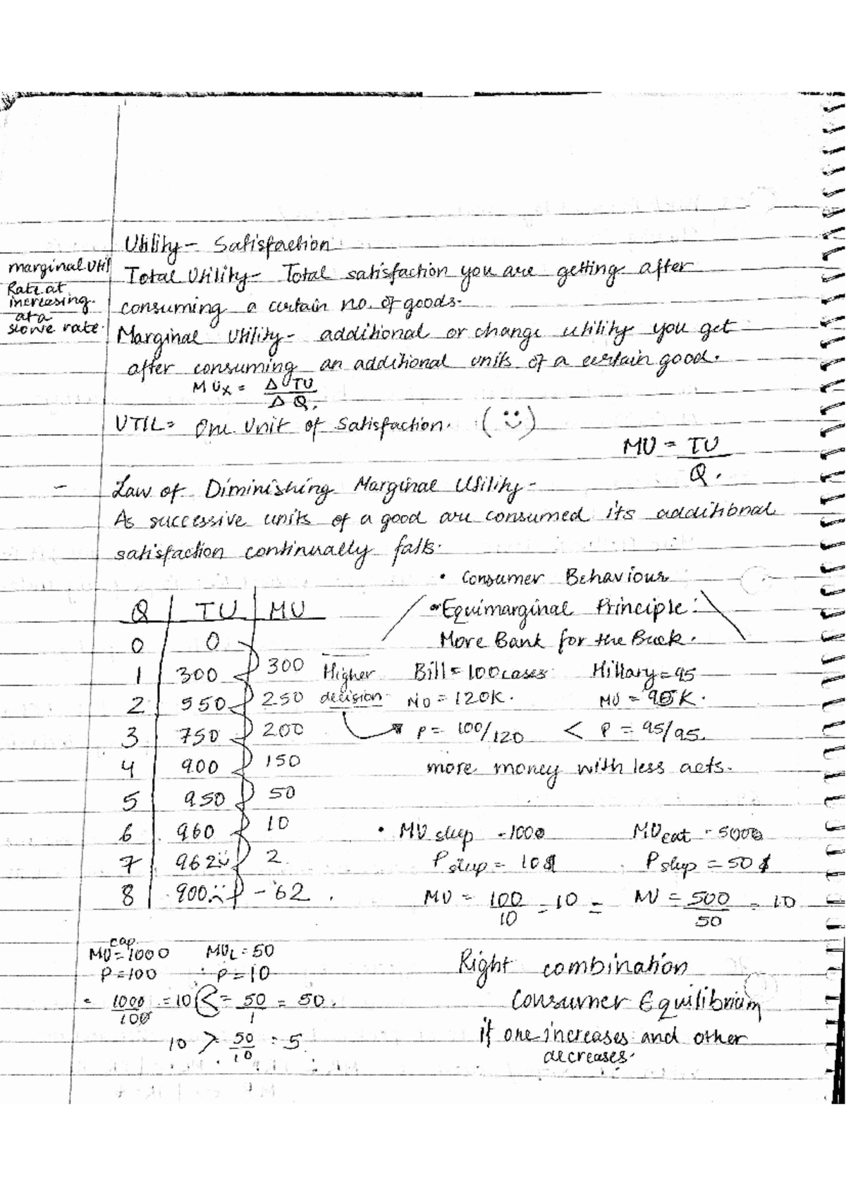 TWO ECON - Lecture notes Utility, Consumer and Producer Problem, Tax ...